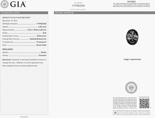 https://report-check-objects-us-west-2-092721654985.s3.amazonaws https://report-check-objects-us-west-2-092721654985.s3.amazonaws